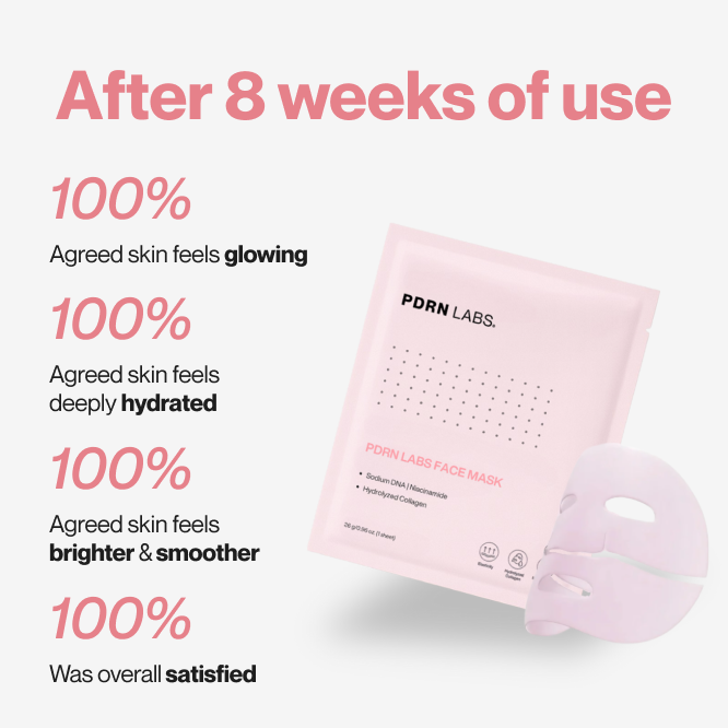 PDRN Labs Face Mask